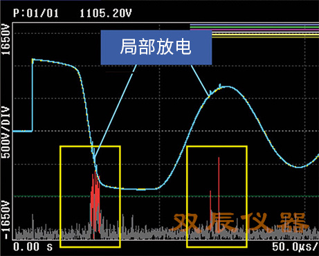 放电检测功能ST9000